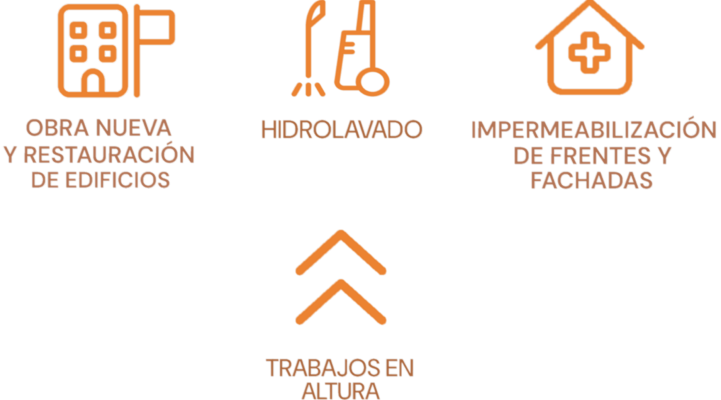 servicios